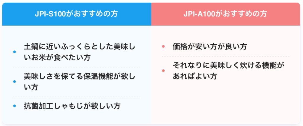 JPI-S100とJPI-A100の違いを比較！どっちがおすすめ？