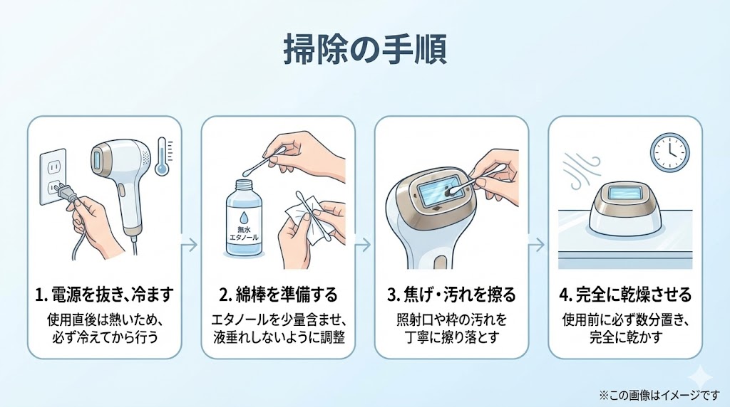 【実践】ブラウン脱毛器のヘッド汚れ・焦げ付きを落とす具体的な手順