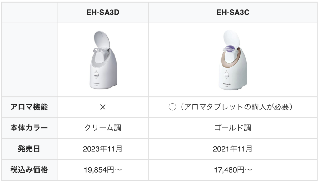 EH-SA3DとEH-SA3Cの違いを比較！どっちがおすすめ？