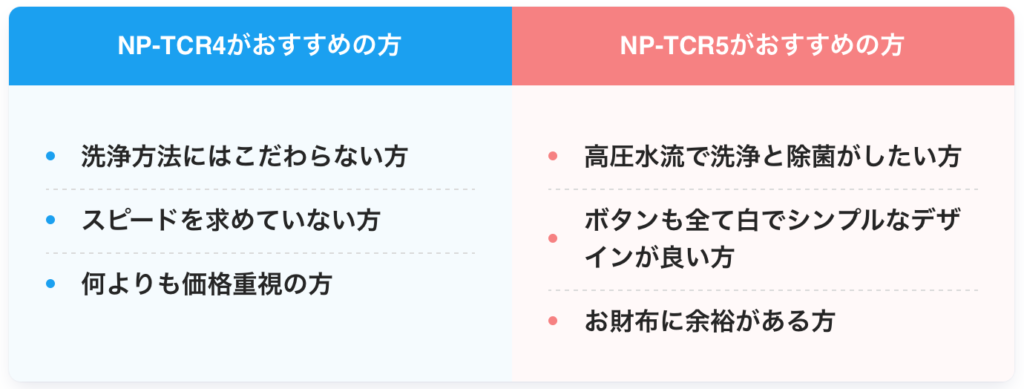 NP-TCR4とNP-TCR5の違いを比較！どっちがおすすめ？