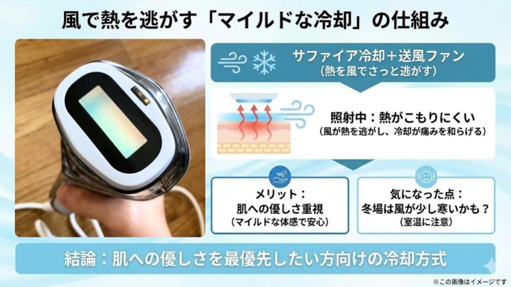 痛みと冷たさの違いは?Ulikeの「氷点下」vs リファの「風×冷却」