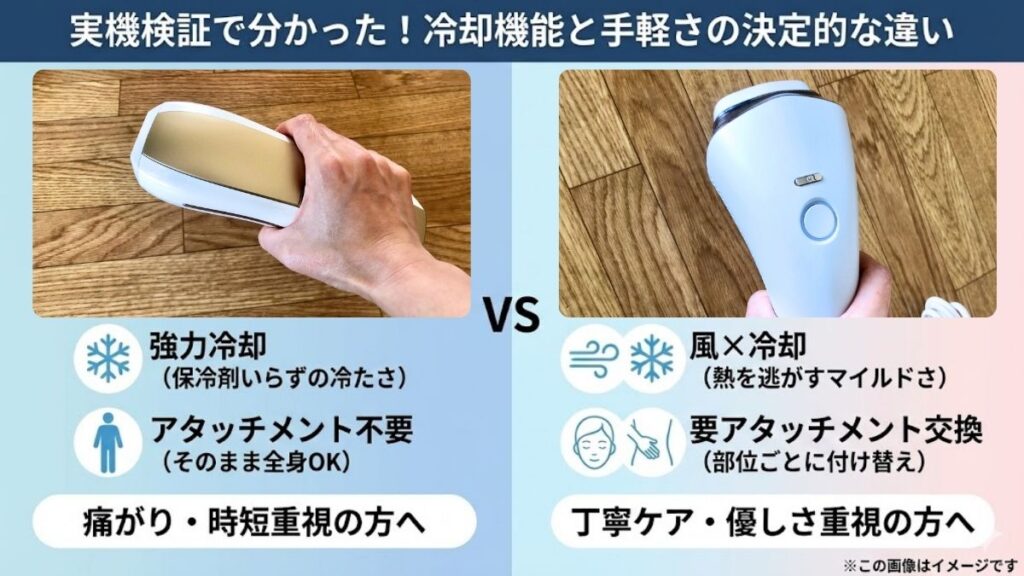 Ulike対リファ実機比較!痛がり×ズボラの正解は?VIOの刺激と冷却力の差を検証
