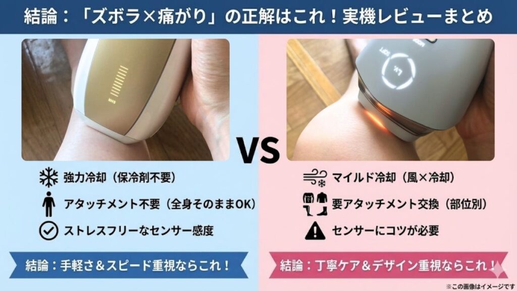 【結論】Ulike リファ 比較:実機レビューで判明!「ズボラ×痛がり」の正解はこれ