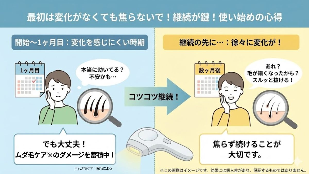 結論：ヤーマン脱毛器の効果は「継続3ヶ月」が目安！VIOやヒゲは長期戦を覚悟しよう