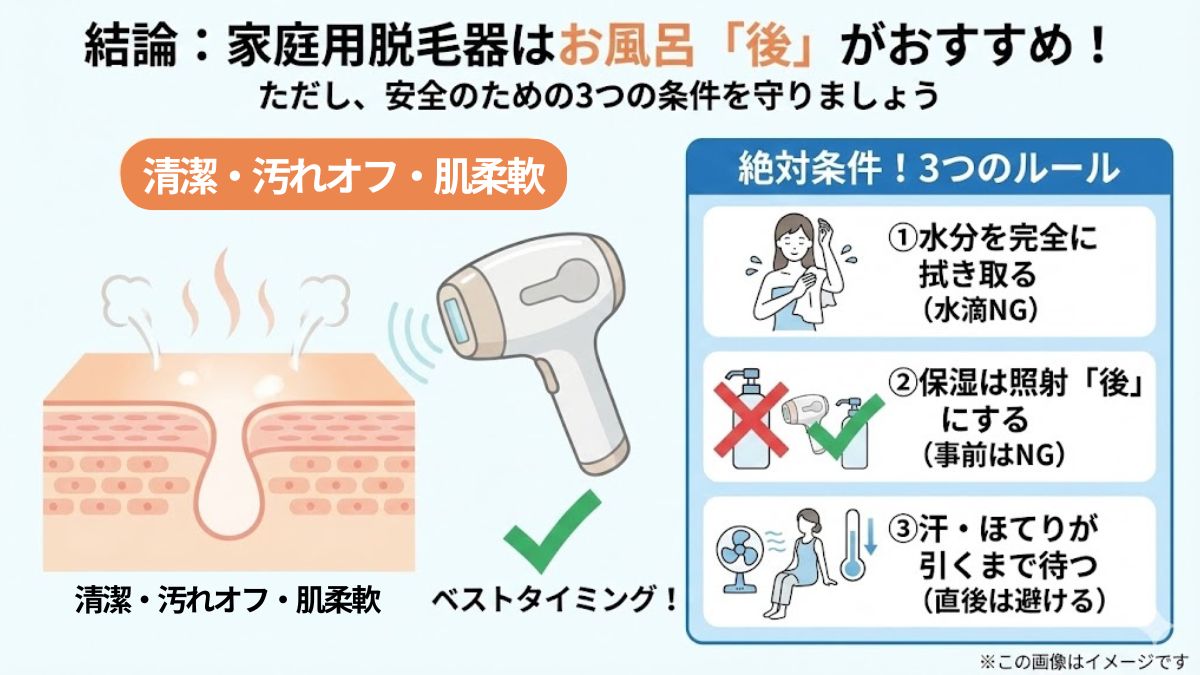 結論:家庭用脱毛器を使うタイミングはお風呂の「後」がおすすめ!ただし3つの条件あり