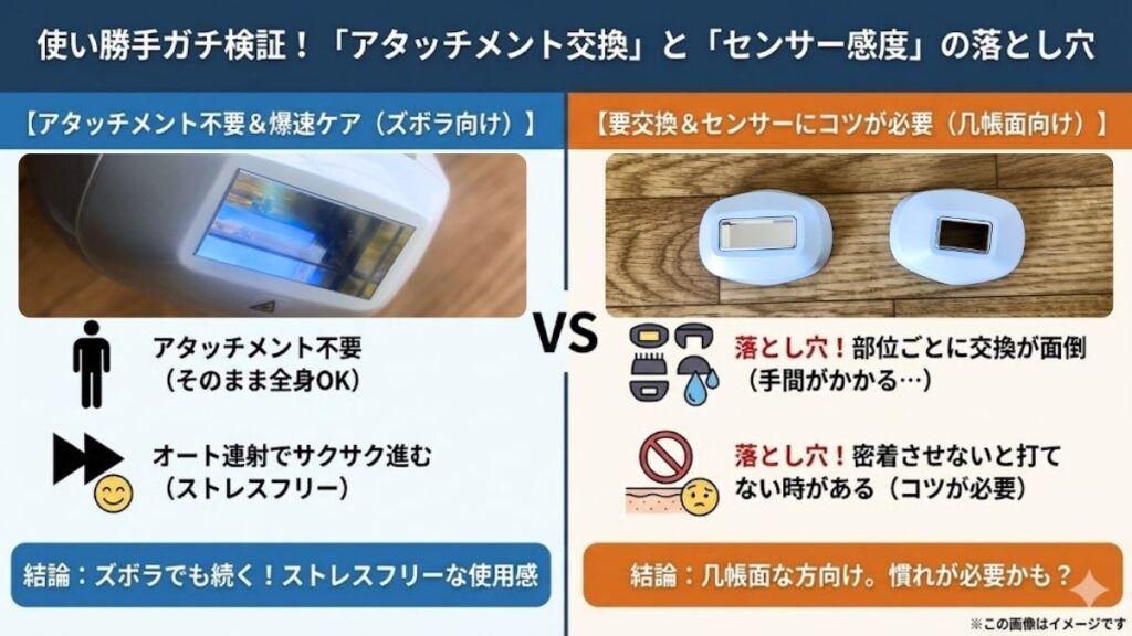 使い勝手をガチ検証!「アタッチメント交換」と「センサー感度」の落とし穴