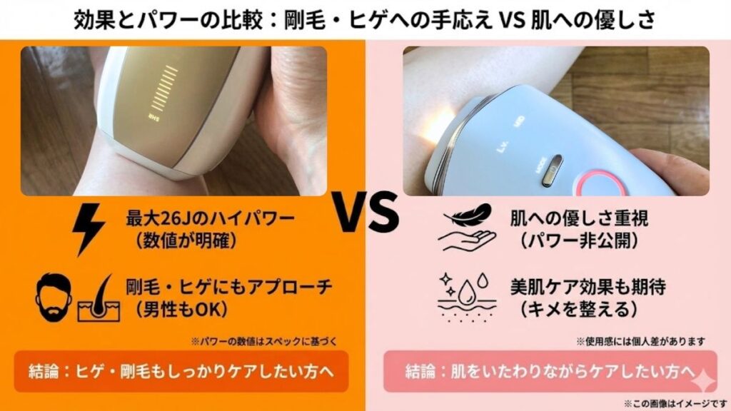 効果とパワーを比較!ヒゲや剛毛への手応えと「26J」の威力
