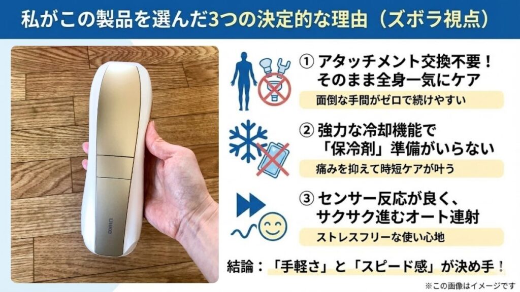 【結論】Ulike リファ 比較:実機レビューで判明!「ズボラ×痛がり」の正解はこれ
