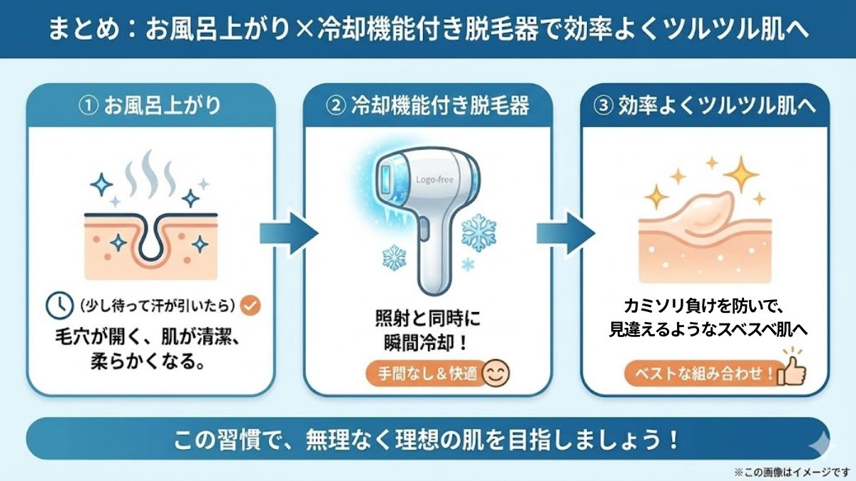 まとめ脱毛器のタイミングは風呂の前か後か?お風呂上がり×時短ケアでツルツル肌へ