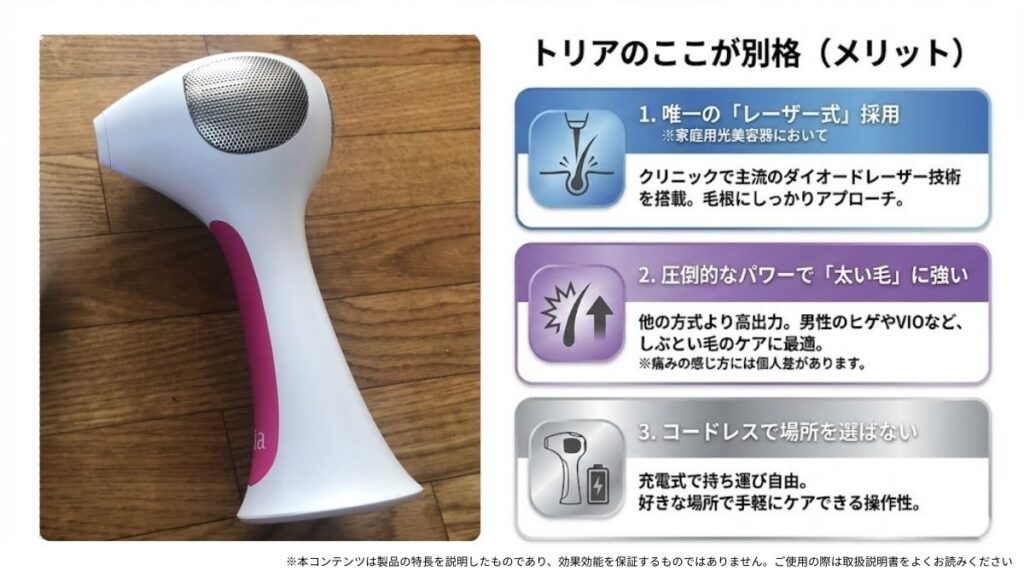 第3位：トリア (tria)～「痛み」の先にある確実な効果。唯一無二の家庭用レーザー～