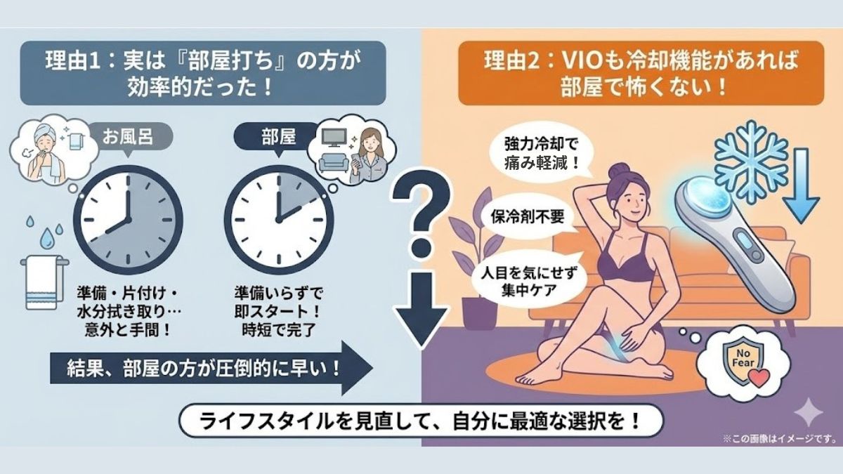 【重要】本当にお風呂で使いますか？私がヤーマンを選ばなかった理由