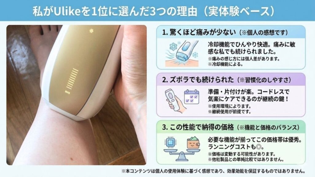  第1位：Ulike Air10（ユーライク） ～「痛い」も「面倒」もサヨナラ。痛みレス級の冷却×ハイパワーで結果を出す1台～