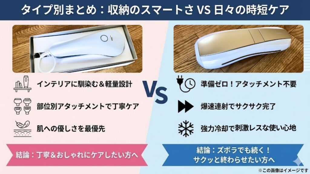 効果とパワーを比較!ヒゲや剛毛への手応えと「26J」の威力