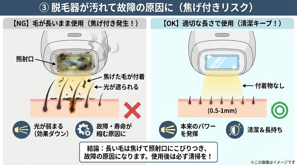毛が生えたままの照射は絶対NG！火傷のリスクと効果が下がる理由