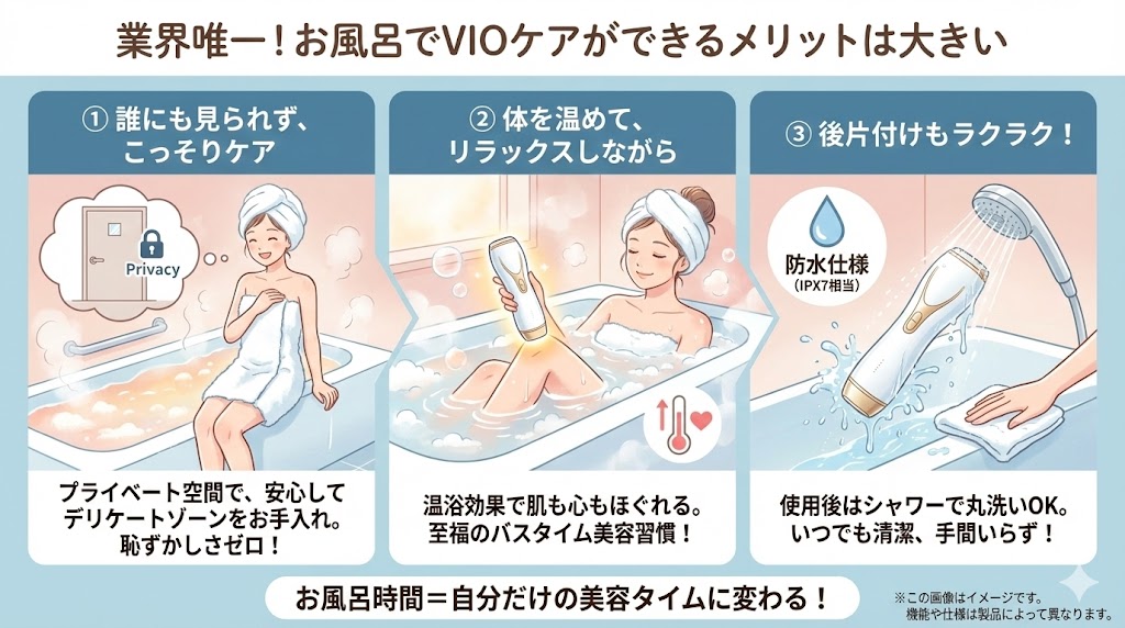 ヤーマン ヴィーナスを選ぶべき人｜家族にバレたくないお風呂派へ