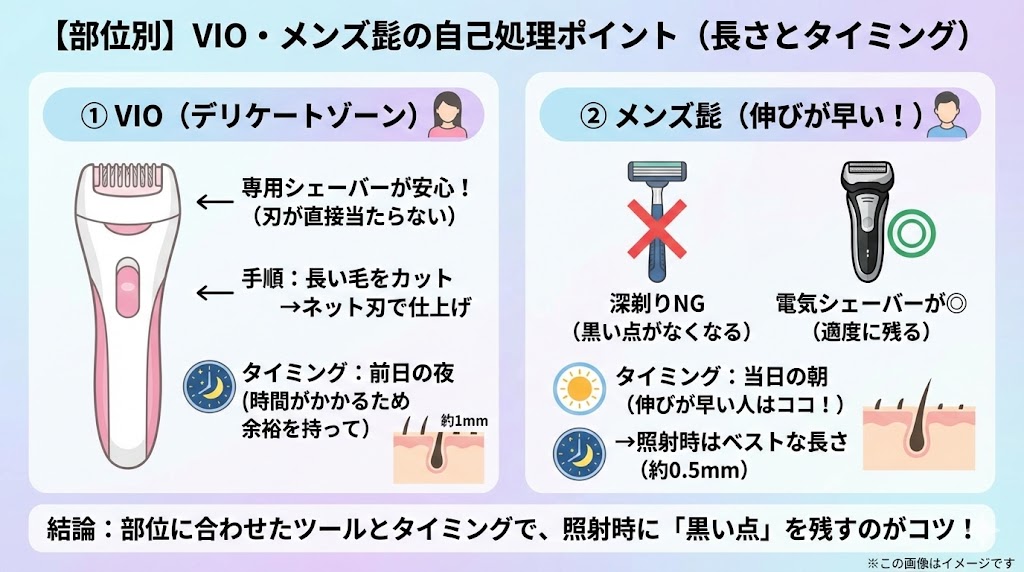 【部位別】VIOやメンズの髭は？脱毛前に最適な自己処理の長さとタイミング