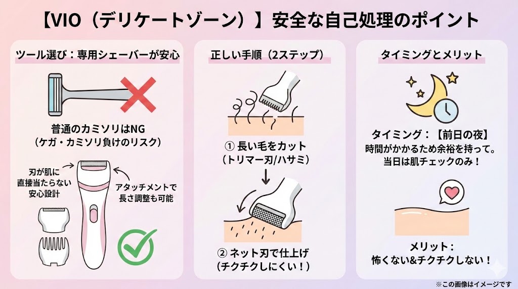 【部位別】VIOやメンズの髭は？脱毛前に最適な自己処理の長さとタイミング