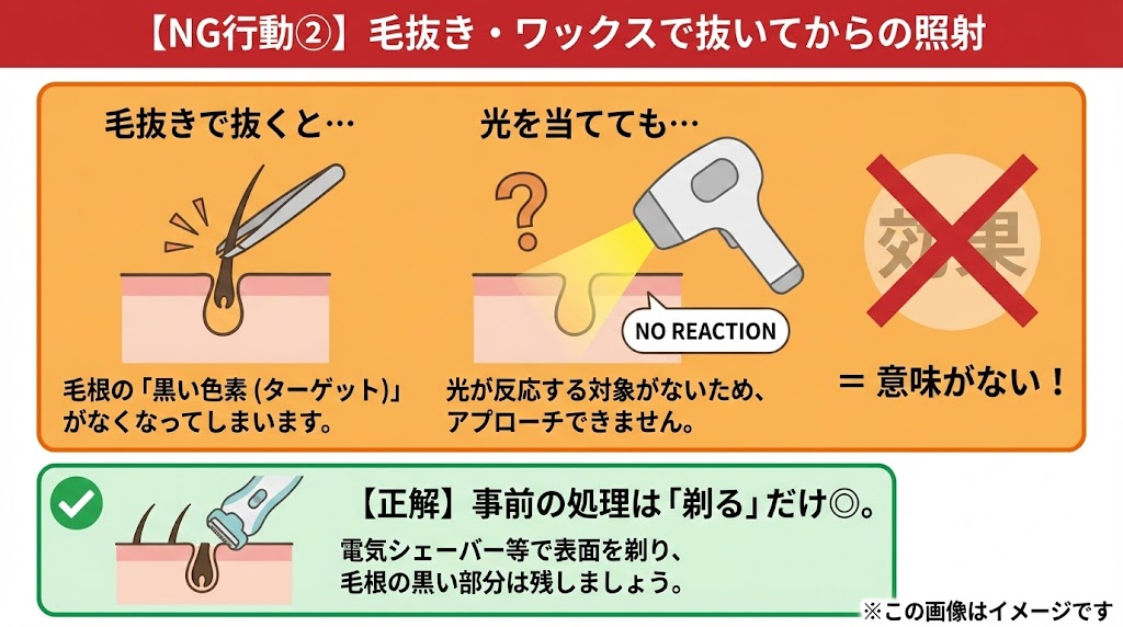 まだある！家庭用脱毛器でやりがちな「保湿」以外のNG行動