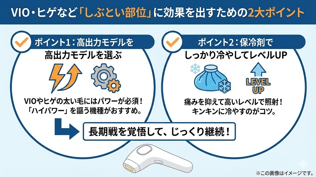 ヤーマンはVIOや男性のヒゲに効果ない？口コミから見るリアルな実力