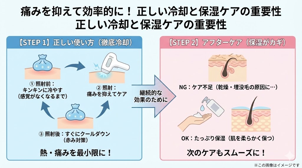痛みを抑えて効果を出すには？正しい使い方と保湿ケアの重要性
