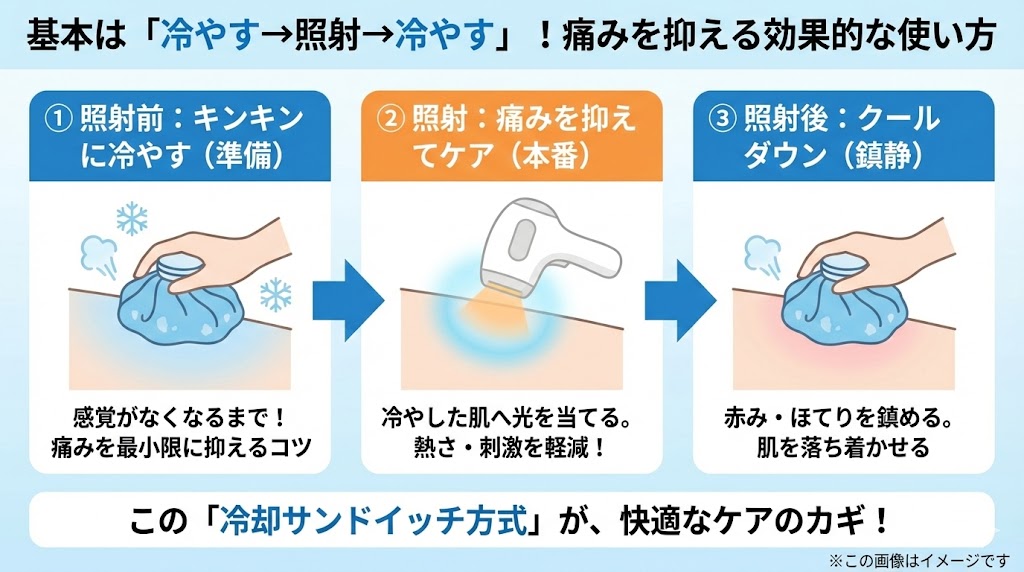 痛みを抑えて効果を出すには？正しい使い方と保湿ケアの重要性