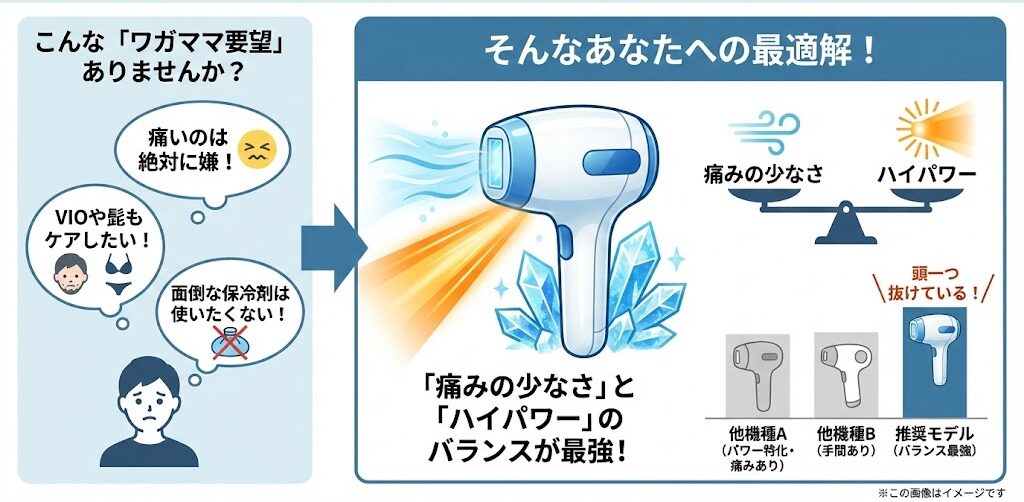 痛みを抑えて効果を実感!おすすめの家庭用脱毛器