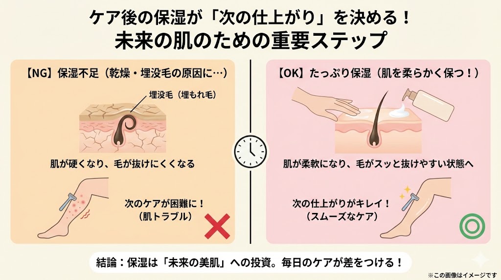 痛みを抑えて効果を出すには？正しい使い方と保湿ケアの重要性