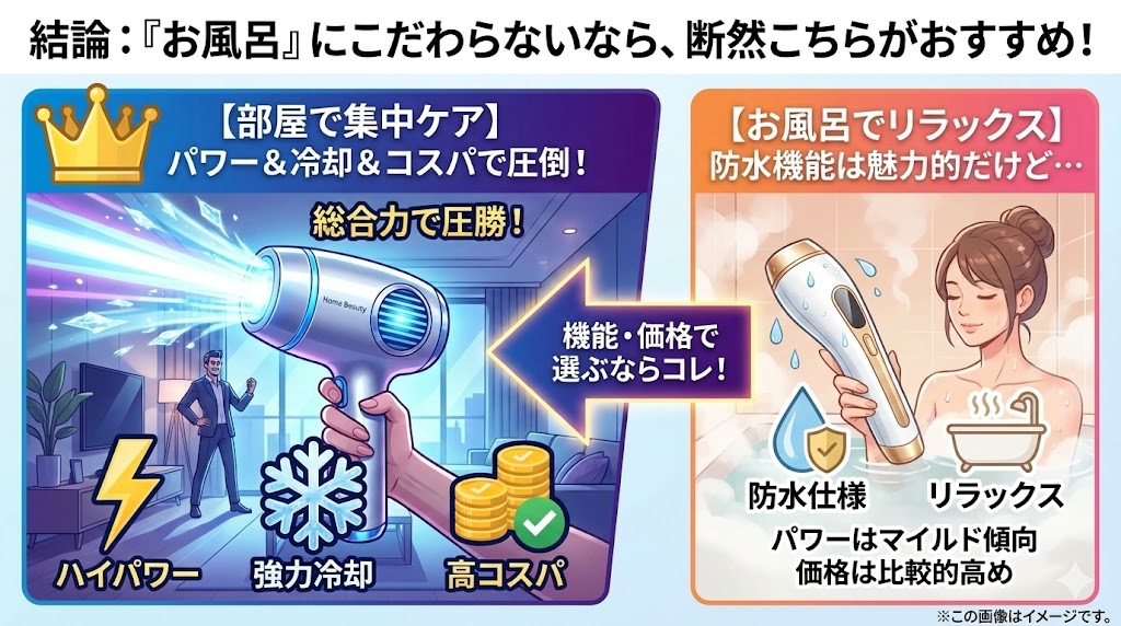 【重要】本当にお風呂で使いますか？私がヤーマンを選ばなかった理由