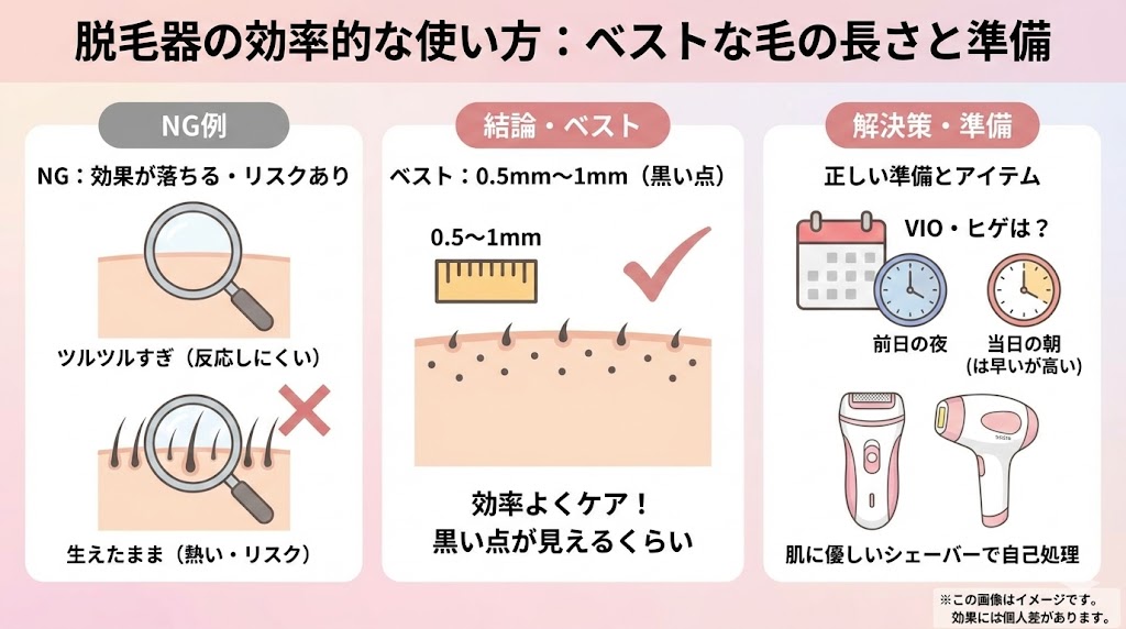 脱毛器の毛の長さは1mmがベスト？剃ってすぐ照射するリスクと自己処理の正しい手順