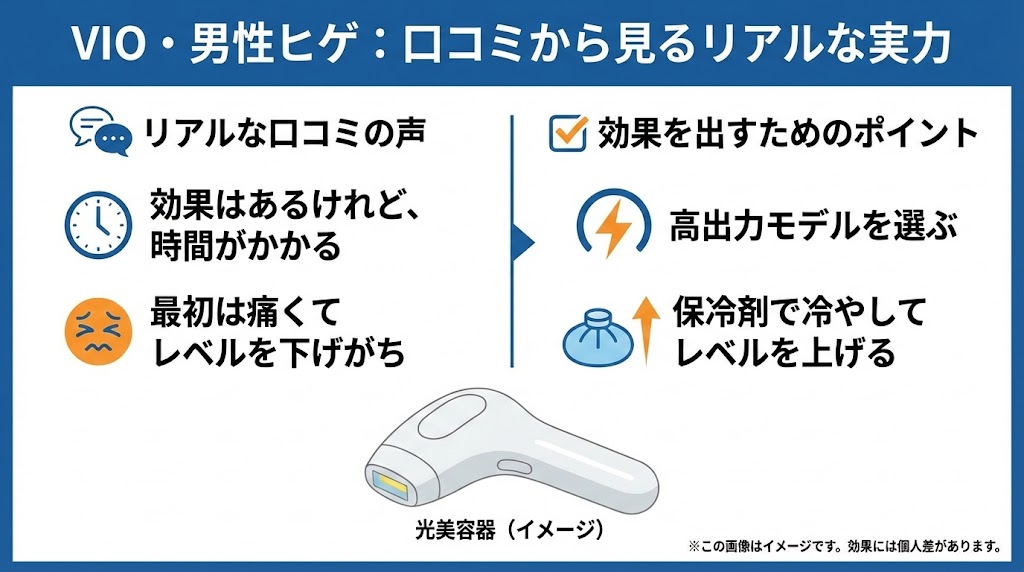ヤーマンはVIOや男性のヒゲに効果ない？口コミから見るリアルな実力