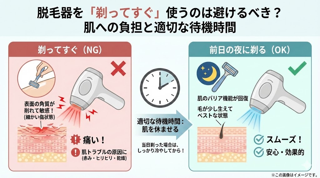 脱毛器を「剃ってすぐ」使うのは避けるべき？肌への負担と適切な待機時間