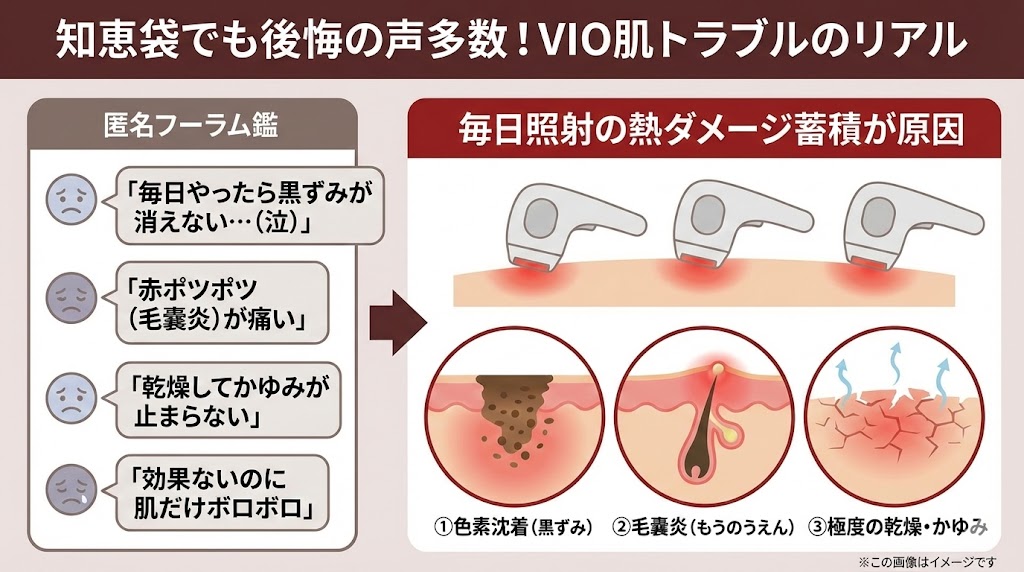 家庭用脱毛器を毎日やってみた結果は？黒ずみの原因と「毛周期」の無視できない関係