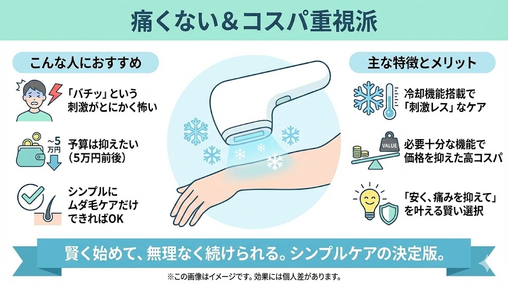 ヤーマン脱毛器の選び方｜3つの最新機種で比較！ヒゲや美肌への効果は？