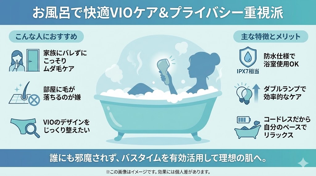 ヤーマン脱毛器の選び方｜3つの最新機種で比較！ヒゲや美肌への効果は？