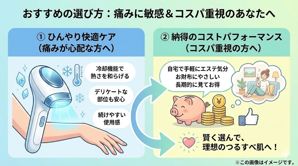 Ulike Air 10を選ぶべき人｜痛がり＆コスパ重視のあなたへ