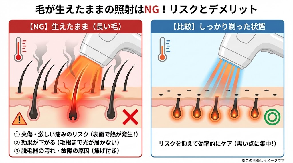 毛が生えたままの照射は絶対NG！火傷のリスクと効果が下がる理由