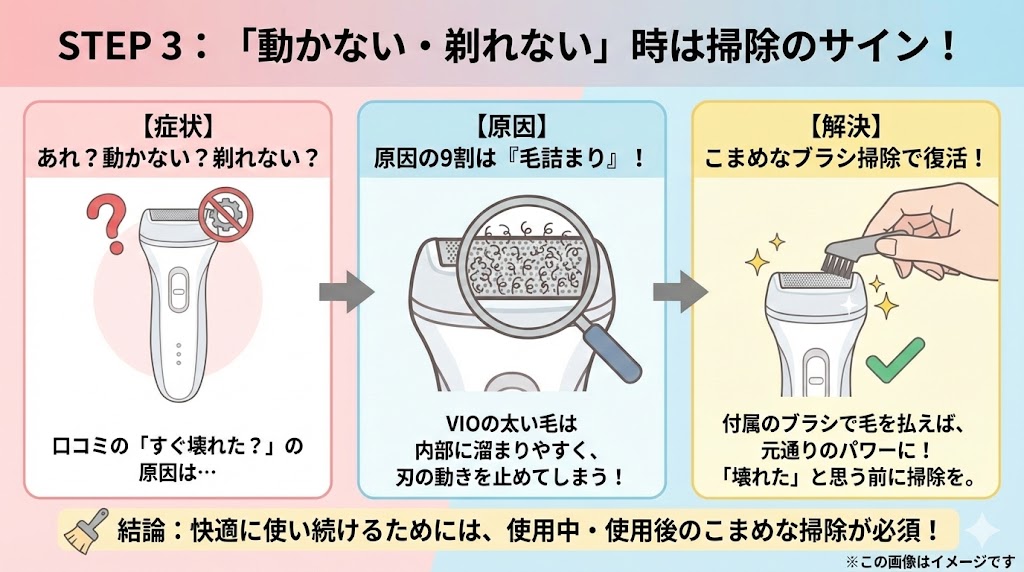 不快感を最小限に抑える！VIOフェリエの「チクチクしない」正しい使い方