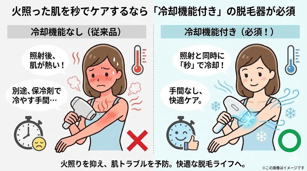 お風呂上がりの脱毛が「面倒くさい」と感じる最大の理由は「冷却」の手間