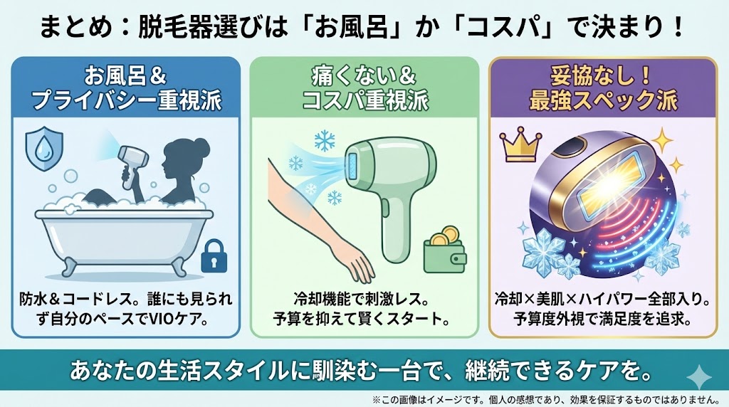 まとめ：ヤーマン脱毛器選びは「お風呂」か「コスパ」で決まり！