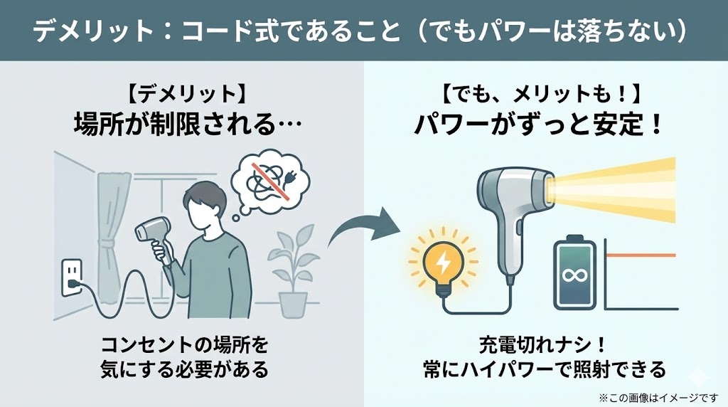 Ulike Air 10を選ぶべき人｜痛がり＆コスパ重視のあなたへ