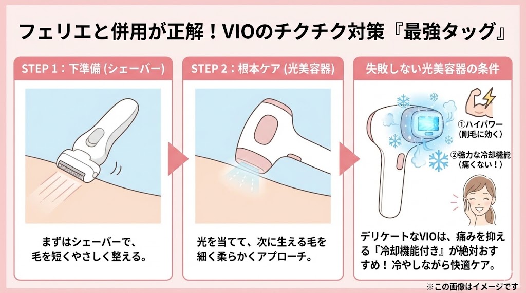 フェリエと併用が正解！VIOのチクチクを無くすおすすめアイテム