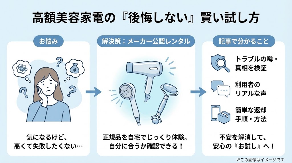 エアクロモールの評判と実態！トラブルの噂は本当？返却方法や利用者の口コミを徹底解説