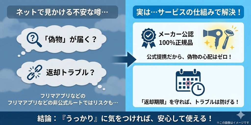 エアクロモールに「悪い評判」はある？トラブルや偽物の噂を徹底検証