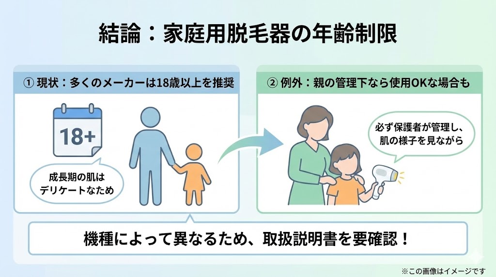 結論：基本は「18歳以上」が多いが、親の管理下なら使用可能な機種もある
