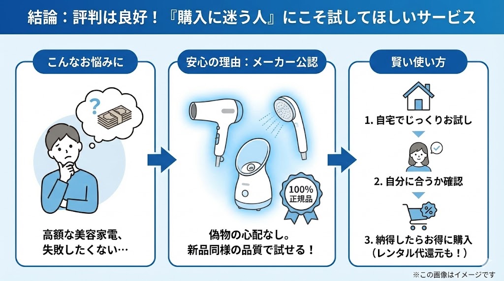 結論：エアクロモールの評判は良好！購入に迷う人が試すべきサービス