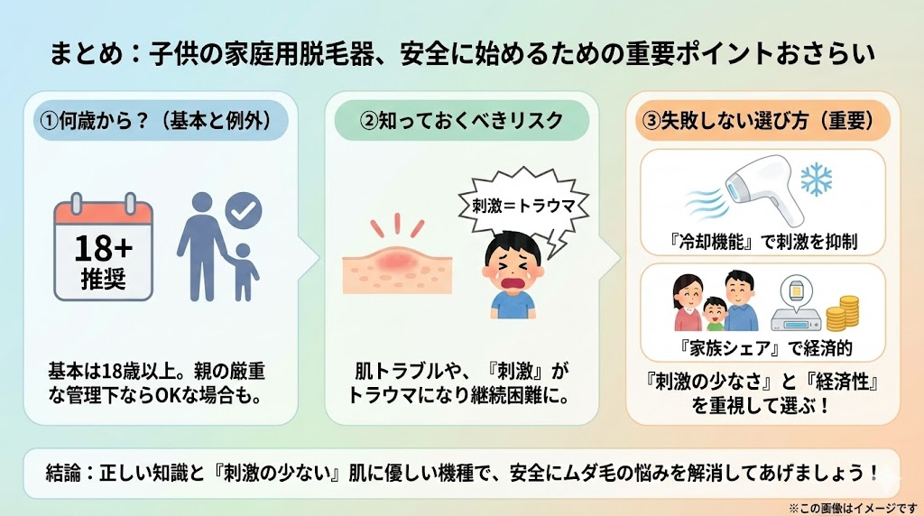 家庭用脱毛器は何歳からOK？まとめ
